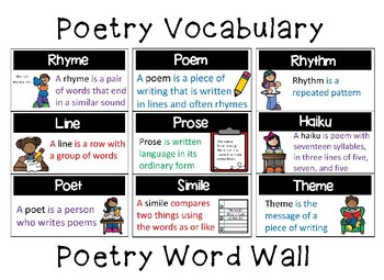Preview of Poetry Vocabulary Word Wall