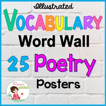 Preview of Poetry Word Wall Vocabulary Posters