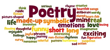 Preview of Poetry Wordle