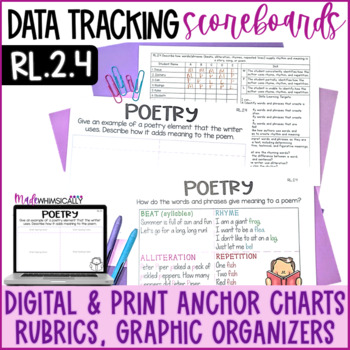 Preview of Poetry Words and Phrases Digital Graphic Organizer Standards Data Tracking RL2.4