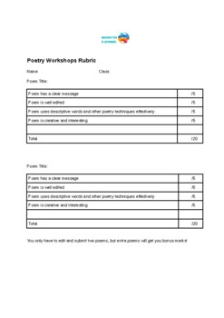 Preview of Poetry Workshop Rubric