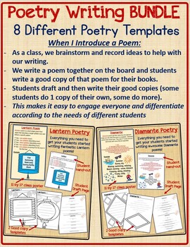 Preview of Poetry Writing Graphic Organizer and Anchor Chart/Poster  BUNDLE