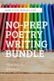 Poetry Writing Bundle | Middle School Poetry Unit