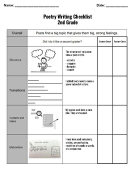 Preview of Poetry Writing Checklist - Primary Grades (2nd)