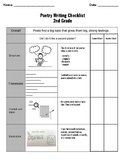 Poetry Writing Checklist - Primary Grades (2nd)