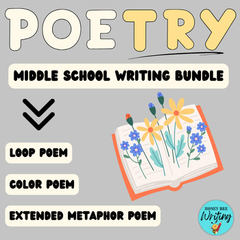 Poetry Writing Bundle | Color and Loop Poem | Middle School | Creative ...