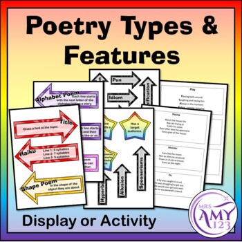 poetry writing different types