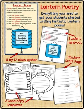Preview of Poetry Writing - Lantern Poem Graphic Organizer and Anchor Chart/Poster
