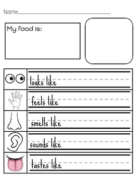 Poetry Writing - My Five Senses by Teaching Today | TpT