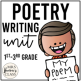 Poetry Writing Unit