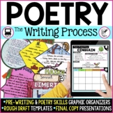 Preview of Poetry Writing Process Templates: Types & Elements of Poetry Graphic Organizers