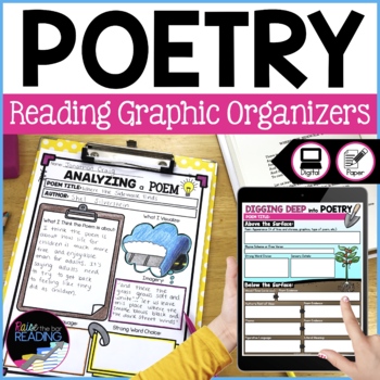 Preview of Reading Poetry Comprehension Graphic Organizers: Analyzing Elements of Poems