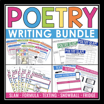 Preview of Poetry Writing Unit Assignments and Activities - Poem Writing Bundle