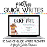 Poetry Writing Prompts for Quick Writes - Writing Focused 