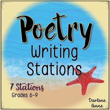 Preview of Poetry Writing Stations and Poetry Templates