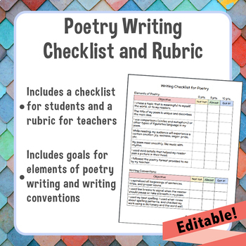Preview of Poetry Writing Student Checklist and Teacher Rubric *Editable*
