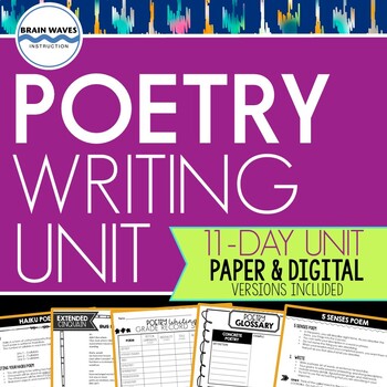 Preview of Poetry Writing Unit - Poetry Reading and Poem Writing (Google Classroom Options)