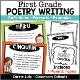 Poetry Writing Unit – 1st Grade | Haiku, Diamante, Cinquai