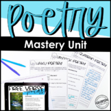 Poetry Writing Unit | Elements of Poetry Mastery | 3rd-5th
