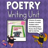 Poetry Book Writing Unit: 8 Lessons & Poem Templates  Printable & Digital