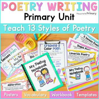 Preview of Poetry Writing Unit - Poem Templates, Notebook & Poetry Month Writing Activities