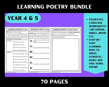 Preview of Poetry Writing Unit: Poetic Techniques, Acrostic, Haiku, & Free Verse Poetry