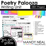 Poetry Writing Unit:  Poetry Templates, Anchor Charts, Poe
