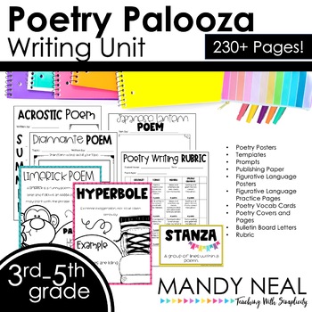 Preview of Poetry Writing Unit:  Poetry Templates, Anchor Charts, Poetry Notebook