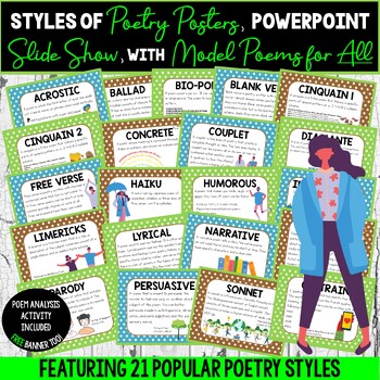 Preview of Poetry Writing Unit! Types of Poems: Posters, Models, Analysis, PowerPoint