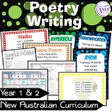 Poetry Writing Unit -Year 1 & 2- Aligned with Australian C