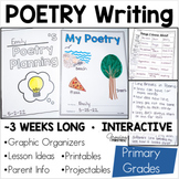 Poetry Writing Unit | Lessons Graphic Organizers Writing P