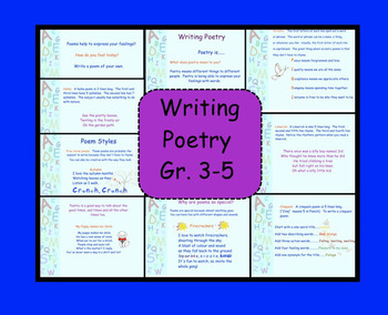 Preview of Poetry Writing for Gr 3-5 SMARTboard Lesson