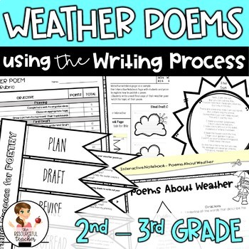 Preview of Poetry Writing with Interactive Notebook Pages | Weather Poems