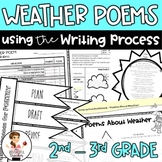 Poetry Writing with Interactive Notebook Pages | Weather Poems