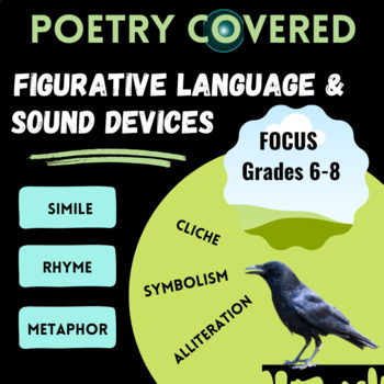 Preview of Lessons & activities on figurative language techniques and sound terms in poetry