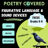Lessons & activities on figurative language techniques and
