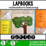 Poetry and Figurative Language Lapbook