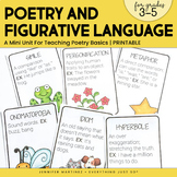 Elements of Poetry - Figurative Language Mini Lessons & Ac