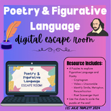 Poetry and Figurative Language No-Prep Digital Resource Es