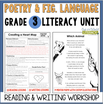 Preview of Poetry Reading & Writing Workshop Lessons & Mentor Texts - 3rd Grade