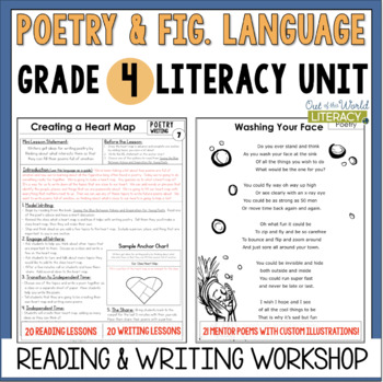 Preview of Poetry Reading & Writing Workshop Lessons & Mentor Texts - 4th Grade