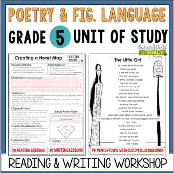 Preview of Poetry Reading & Writing Workshop Lessons & Mentor Texts - 5th Grade