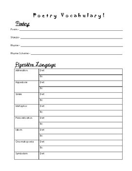 Preview of Poetry and Figurative Language Vocabulary & Notes PRINTABLE
