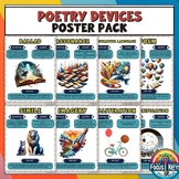 Poetry and Literary Terms Poster Set for Classroom Learnin