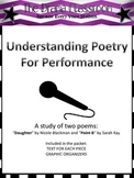 Poetry for Performance