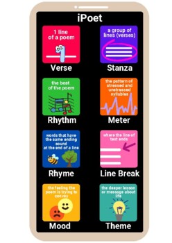 Preview of Poetry iPhone Poster