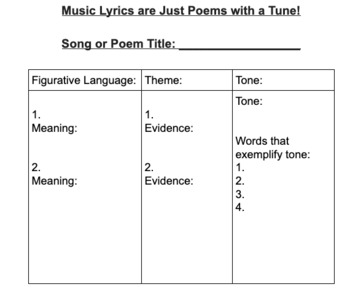 Preview of Poetry in Motion Classroom Graphic Organizer-Music Lyrics Close Reading Analysis