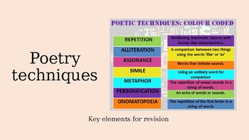 Preview of Poetry techniques