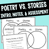 Poetry vs. Stories