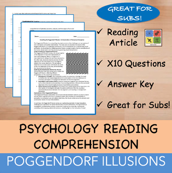 Preview of Poggendorf Illusions - Psychology Reading Passage - 100% EDITABLE
